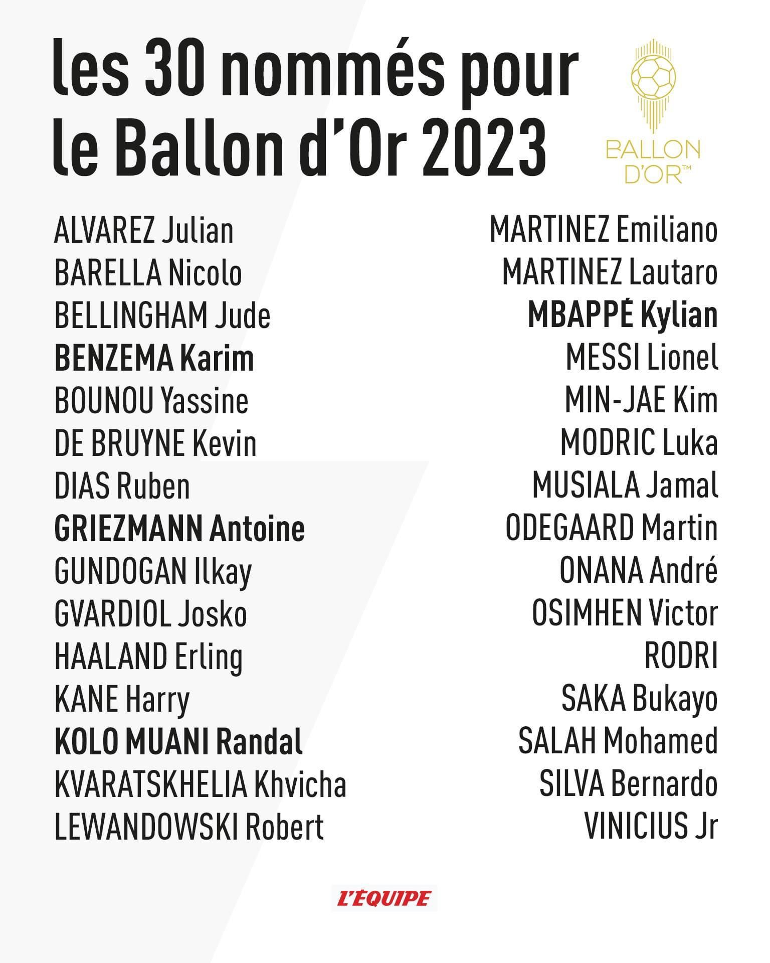 la liste des nominés au Ballon d'Or