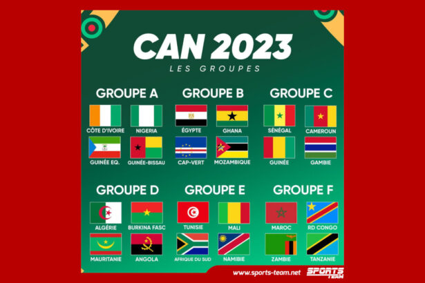 CAN Côte d’ivoire 2023 : le tirage au sort dévoile la composition des groupes