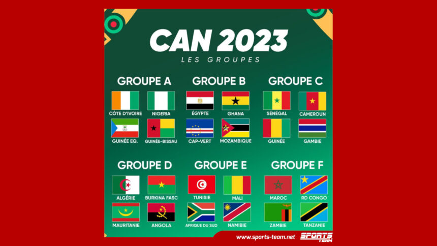 CAN Côte d’ivoire 2023 : le tirage au sort dévoile la composition des groupes