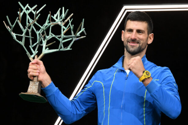 Novak Djokovic