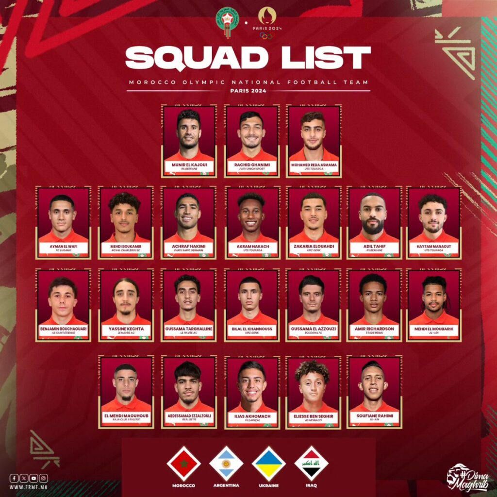 JO Paris 2024 : la liste définitive du Maroc avec Hakimi et Ben Seghir 2 JO Paris 2024 : la liste définitive du Maroc avec Hakimi et Ben Seghir