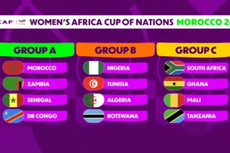CAN féminine Maroc 2024 : tout savoir sur le tirage au sort