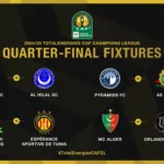 Ligue des champions de la CAF : les quarts de finales offrent des affiches très alléchantes