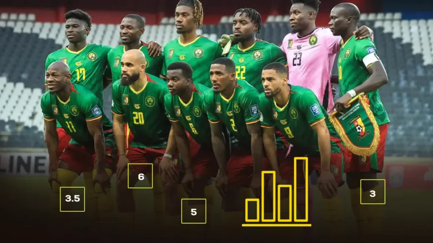 Eswatini – Cameroun (0-0) : les notes et le jeu des Camerounais, Danny Namaso  au-dessus du lot