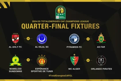 CAF : l’affiche des quarts de finale des compétitions interclubs dévoilés
