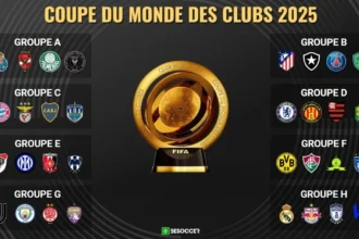 Mondial des clubs 2025 : un nouveau format, des innovations technologiques et une vitrine pour les clubs africains