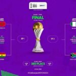 CAN Féminine 2025 : Ghana vs Afrique du Sud, une petite finale pour l’honneur !