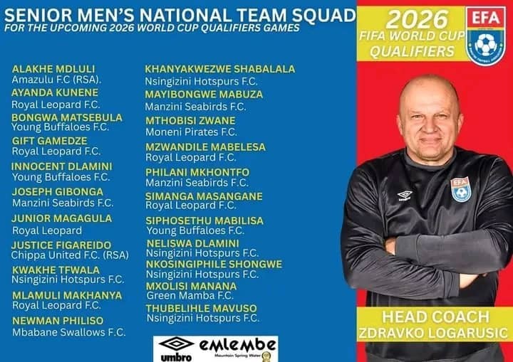 Éliminatoires Mondial 2026 : l’Eswatini dévoile sa liste, le Cameroun attend toujours celle de Marc Brys