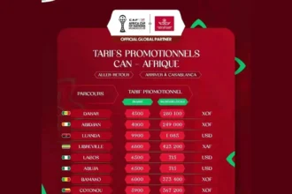 Royal Air Maroc lance des tarifs spéciaux pour les supporters africains à l’approche de la CAN 2025