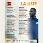 CAN 2025 : la Côte d’Ivoire dévoile une liste ambitieuse avec Zaha, Haller et un grand absent