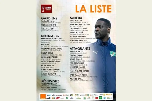 CAN 2025 : la Côte d’Ivoire dévoile une liste ambitieuse avec Zaha, Haller et un grand absent