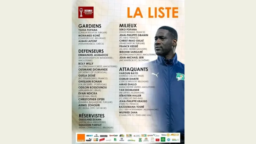 CAN 2025 : la Côte d’Ivoire dévoile une liste ambitieuse avec Zaha, Haller et un grand absent