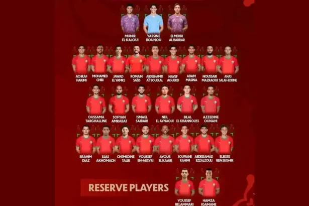 CAN 2025 : Le Maroc dévoile une liste XXL pour viser le titre à domicile