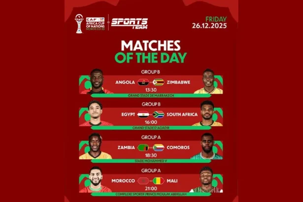 CAN 2025 : le groupe A entre en scène, Maroc–Mali et Zambie–Comores lancent la 2ᵉ journée décisive