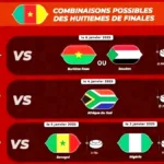 CAN 2025 : Sénégal, Nigeria ou Afrique du Sud… le Cameroun face à des scénarios explosifs en huitièmes