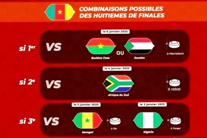 CAN 2025 : Sénégal, Nigeria ou Afrique du Sud… le Cameroun face à des scénarios explosifs en huitièmes
