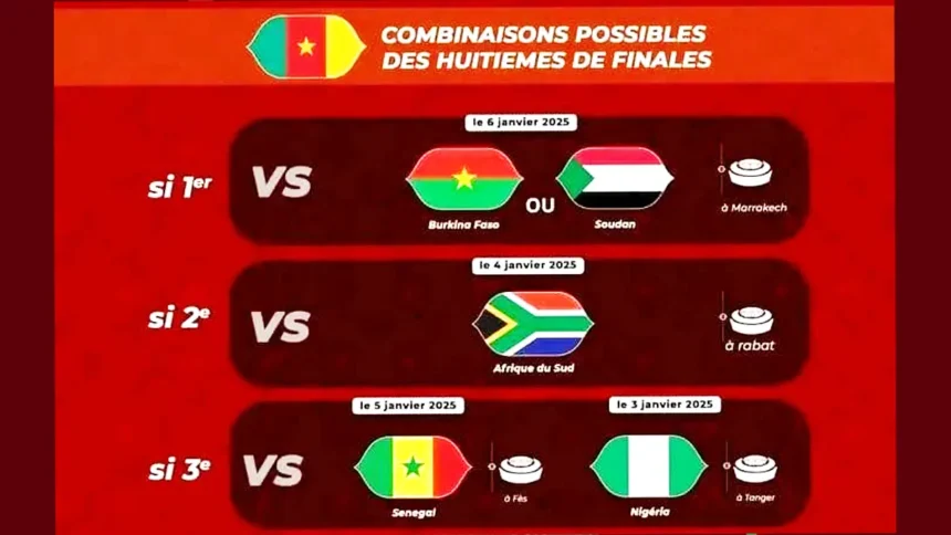 CAN 2025 : Sénégal, Nigeria ou Afrique du Sud… le Cameroun face à des scénarios explosifs en huitièmes