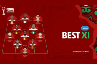 CAN 2025 : Découvrez le Onze Type qui fait briller Sénégal, Maroc et Nigeria