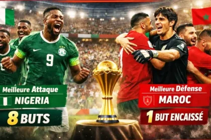 CAN 2025 : le Nigeria frappe fort, le Maroc impressionne… les chiffres qui annoncent le choc des styles