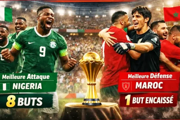 CAN 2025 : le Nigeria frappe fort, le Maroc impressionne… les chiffres qui annoncent le choc des styles