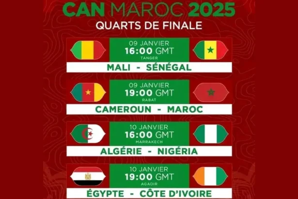 Chocs des quarts de finale de la CAN 2025