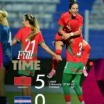 Titre : CAN féminine 2026 : le Maroc envoie un signal fort avec une démonstration face au Cap-Vert