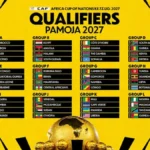 Éliminatoires CAN 2027 : les mondialistes africains déjà sous pression