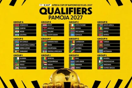 Éliminatoires CAN 2027 : les mondialistes africains déjà sous pression