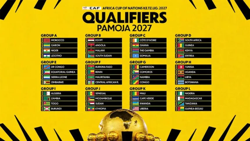 Éliminatoires CAN 2027 : les mondialistes africains déjà sous pression